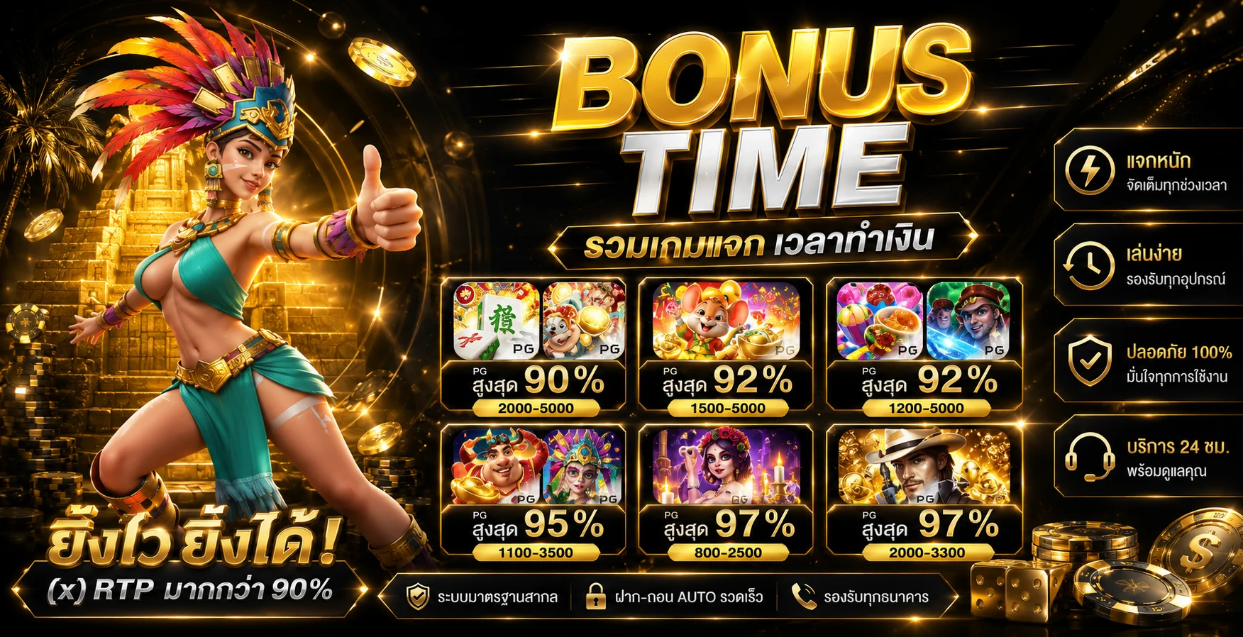 YOUNGBET สล็อตออนไลน์ รวมค่ายดัง PG Soft Pragmatic Joker กว่า 1,000 เกม yongbet.world